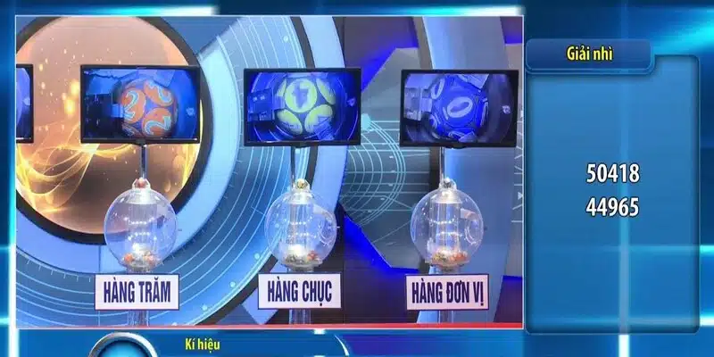 Nắm rõ lịch quay thưởng XSMT